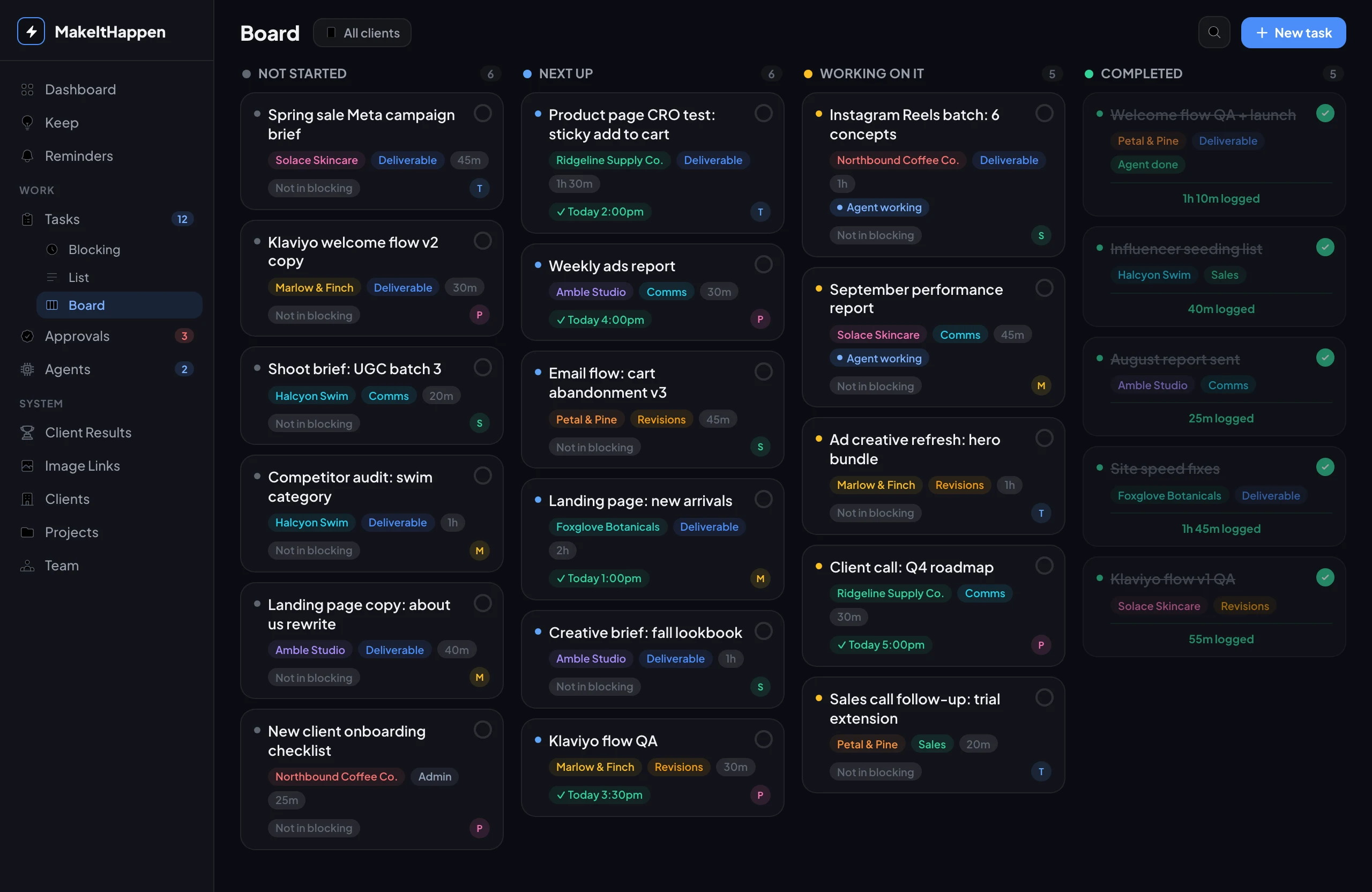 The MakeItHappen task board